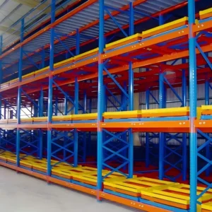 5 Deep Push Back Racking (2)
